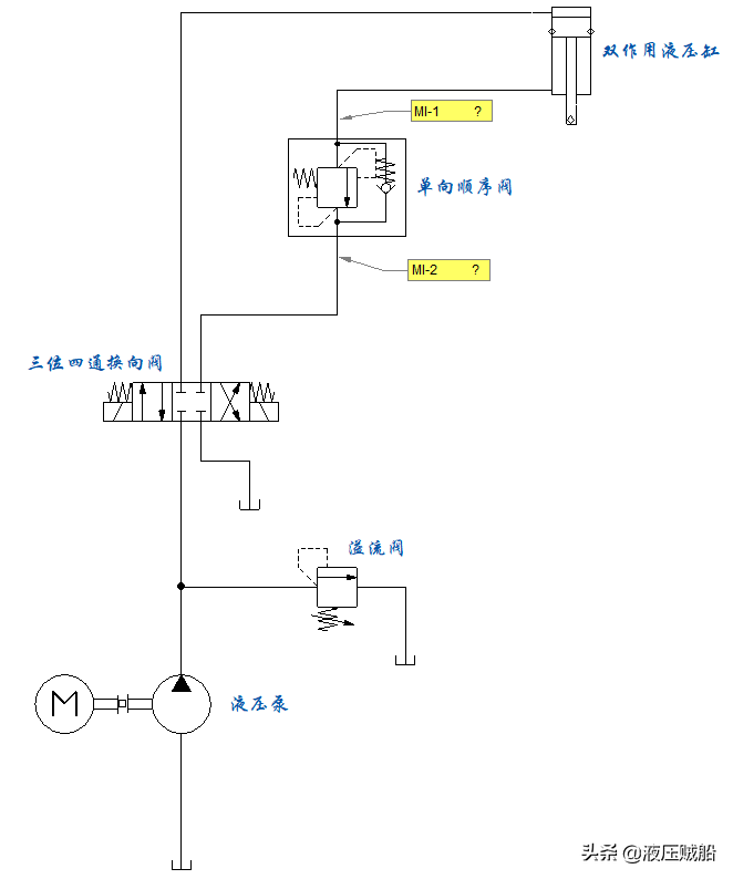 液压回路入门——常见平衡回路