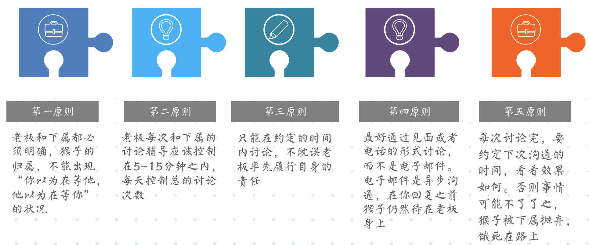 职场3大进阶能力，让你更快达成人生目标