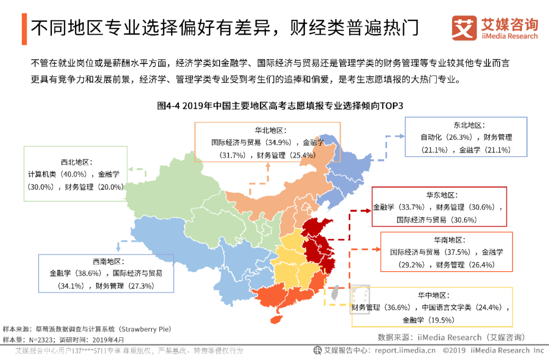 2020四川高考招生计划人数骤降12642人，报个好大学更难了