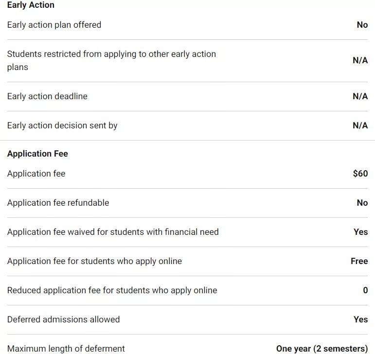 「择校解读」曼荷莲文理学院（Mount Holyoke College）院校指南