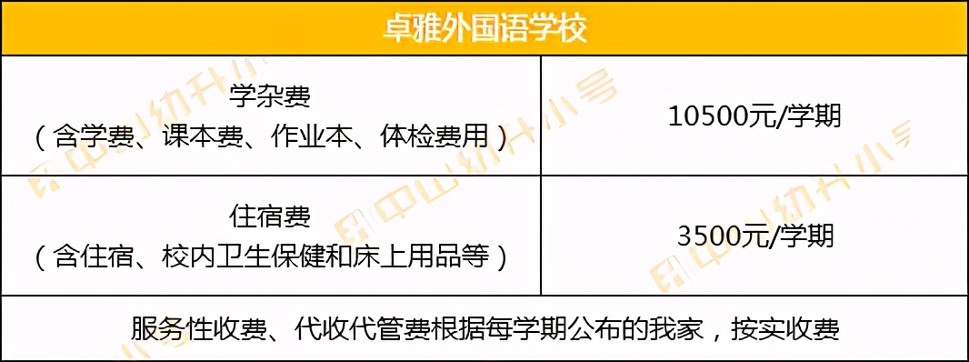 一年级就要住宿？民办小学宿舍大pk，带你深入各小学宿舍现场