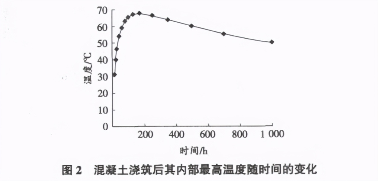 三峡曾出现多条裂缝？工程师怎么应对，我们有没有必要担心？