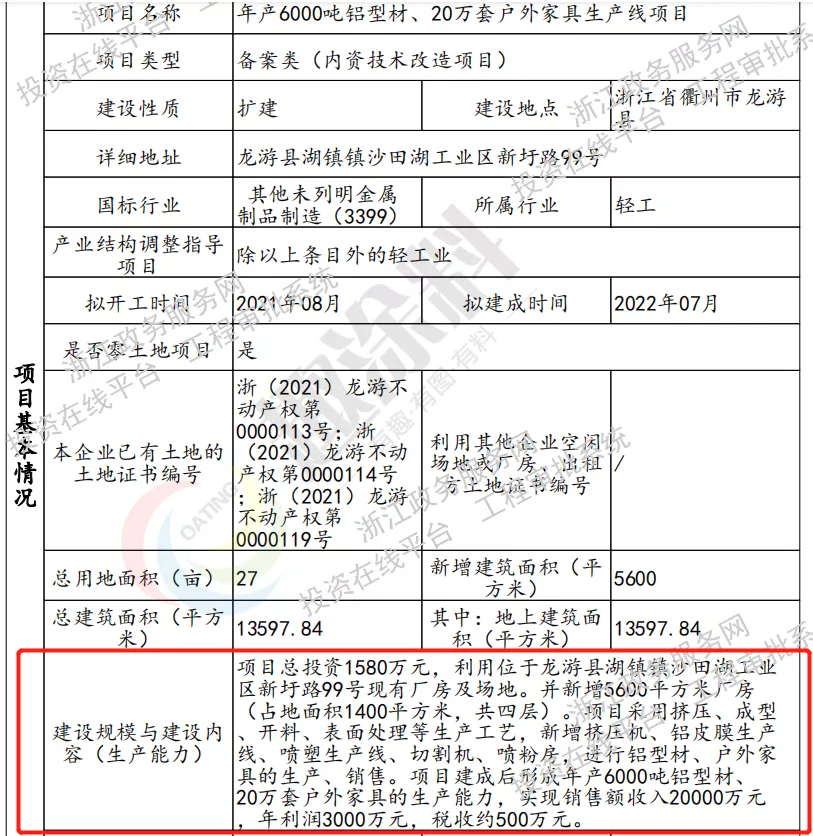 郑州热转印招聘（全国8月份铝型材新建项目汇总）