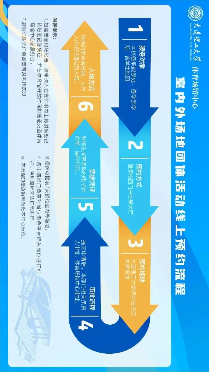 秋天，小编儿送你的第一波生活服务信息