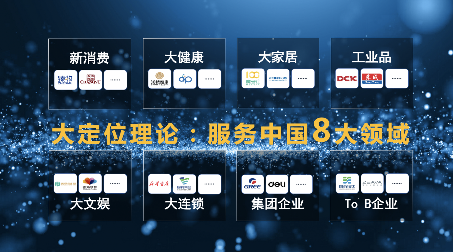 9大维度剖析国内超级系统的品牌全案公司：行舟品牌咨询