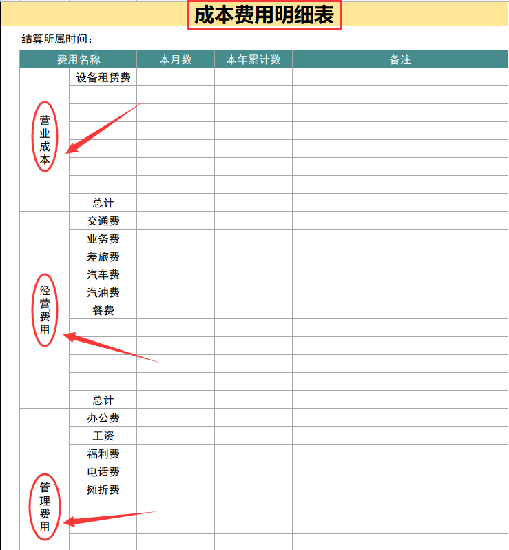 内账会计,内账会计主要做什么工作