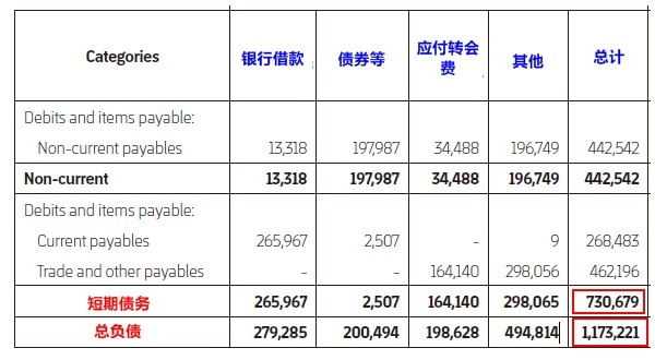 为什么西甲各队工资帽不一样(解读西甲工资帽：阻碍梅西与巴萨的天长地久，这是天灾还是人祸？)