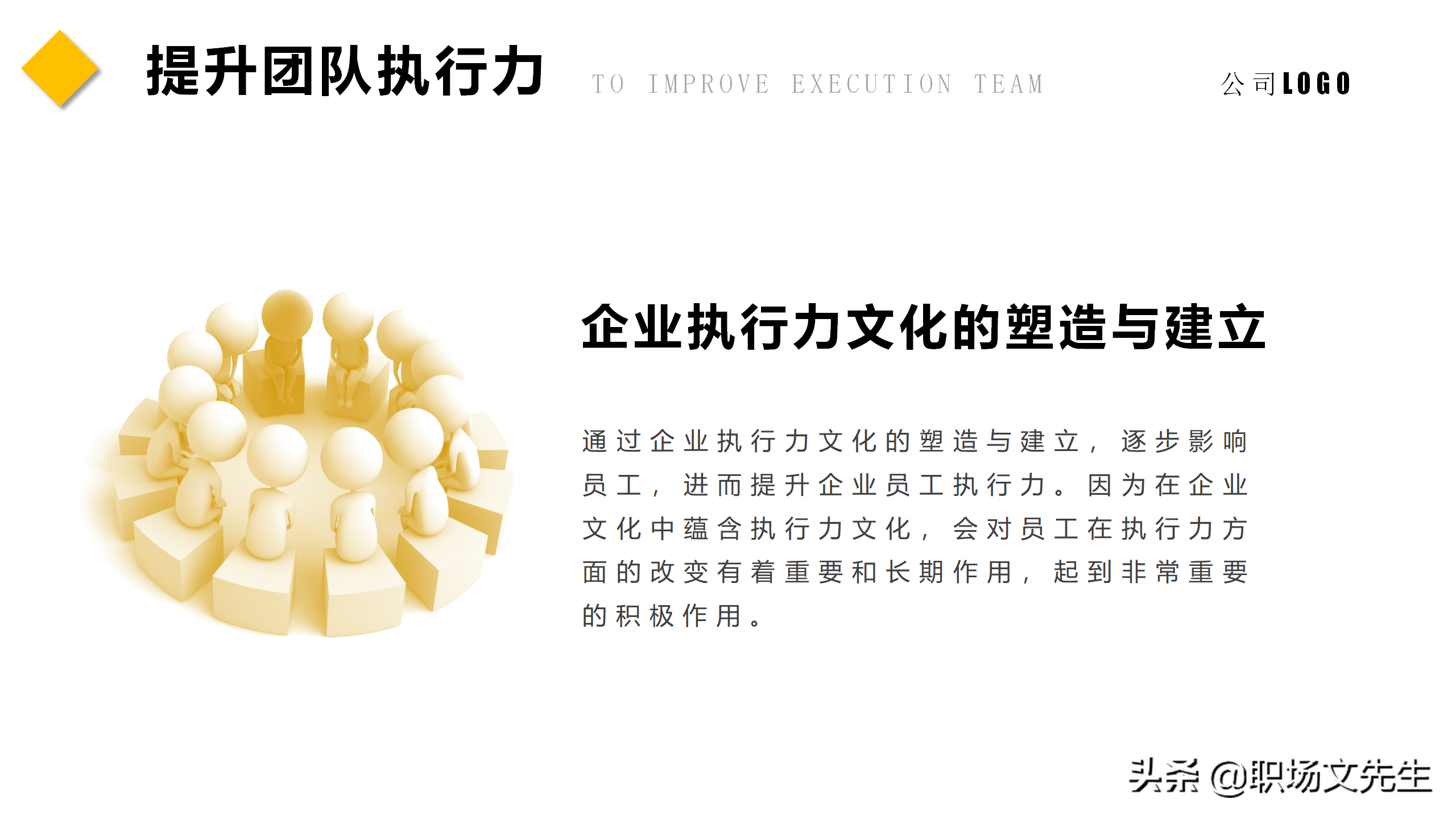 如何让团队能量积聚于一体？45页团队建设管理培训课件，经典专业