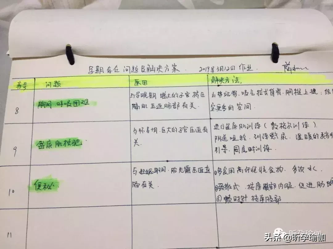 培训:九月北京站孕产瑜伽培训开始报名,限时优惠早鸟价名额有限