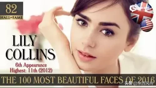 那些世界最美的100张面孔,现在怎么样啦?