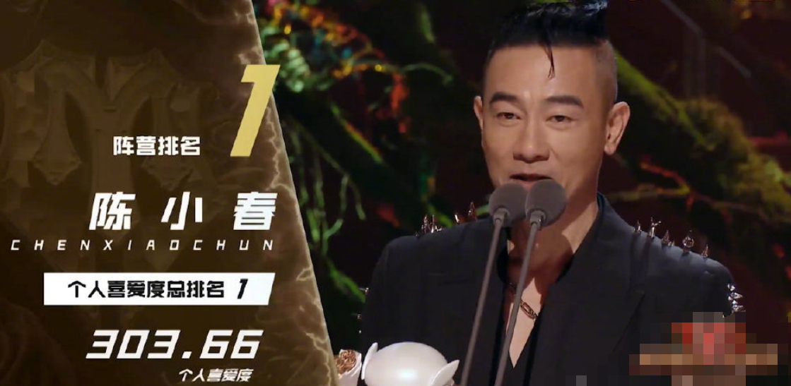 陈小春现身张庭25亿大楼！两个保镖贴身跟随，直播跳舞一脸羞涩