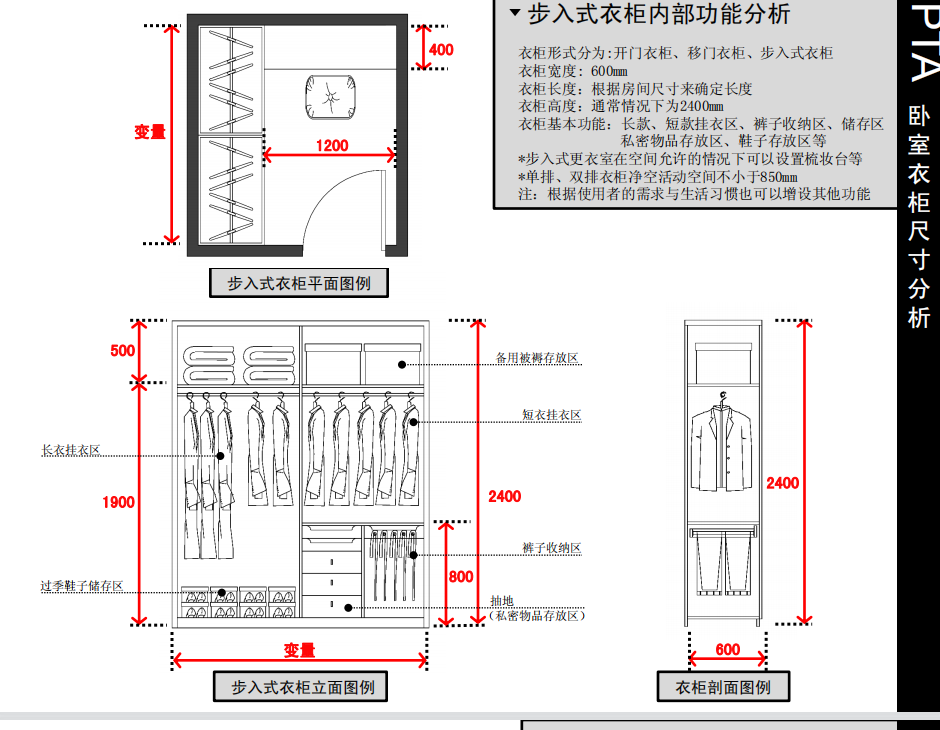 室内设计：全网最全的人体工程学，完美贴合人体尺寸精确到1cm