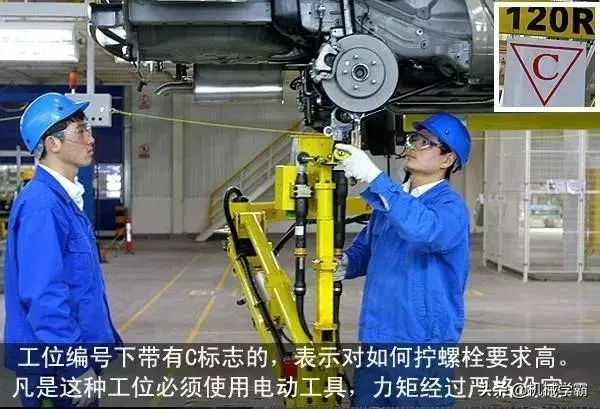 图解汽车总装线各大流程，全面、到位、直观