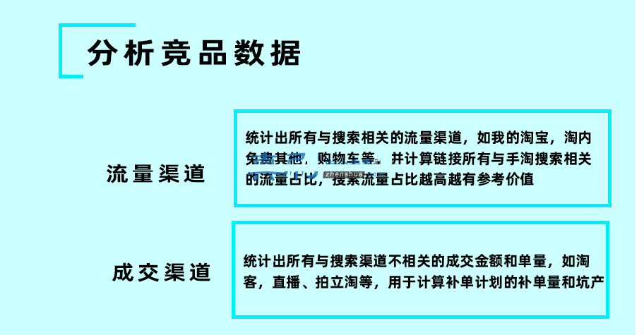 淘宝如何精准补单？最大化提高提高店铺权重？