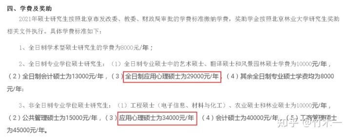 心理学考研 北京林业大学院校考情（含最新真题简析）