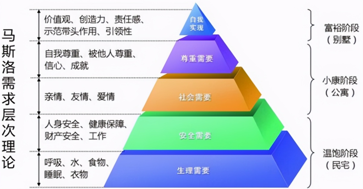 人生处世哲学：独善其身，是君子间最好的交往方式