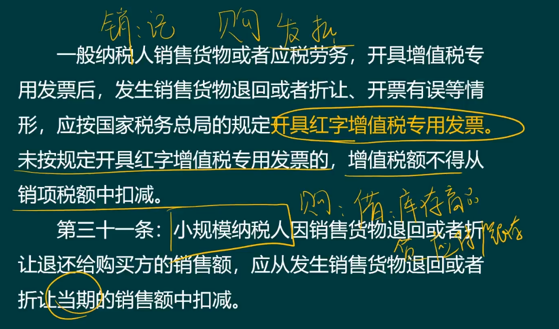 碰上退换货情况，不会做账？看专业会计人员如何处理财税问题