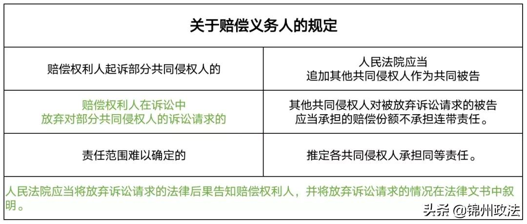 伤残赔偿,伤残赔偿标准计算方法