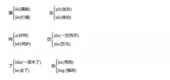 部编版语文五年级下册知识点