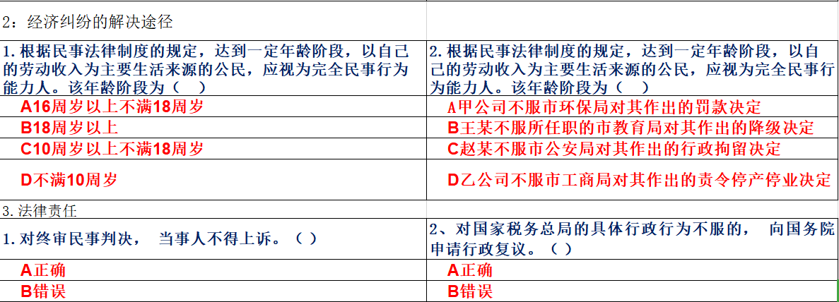 干货来袭！初级会计职称模拟真题来了！名师整理分享3天，手慢无