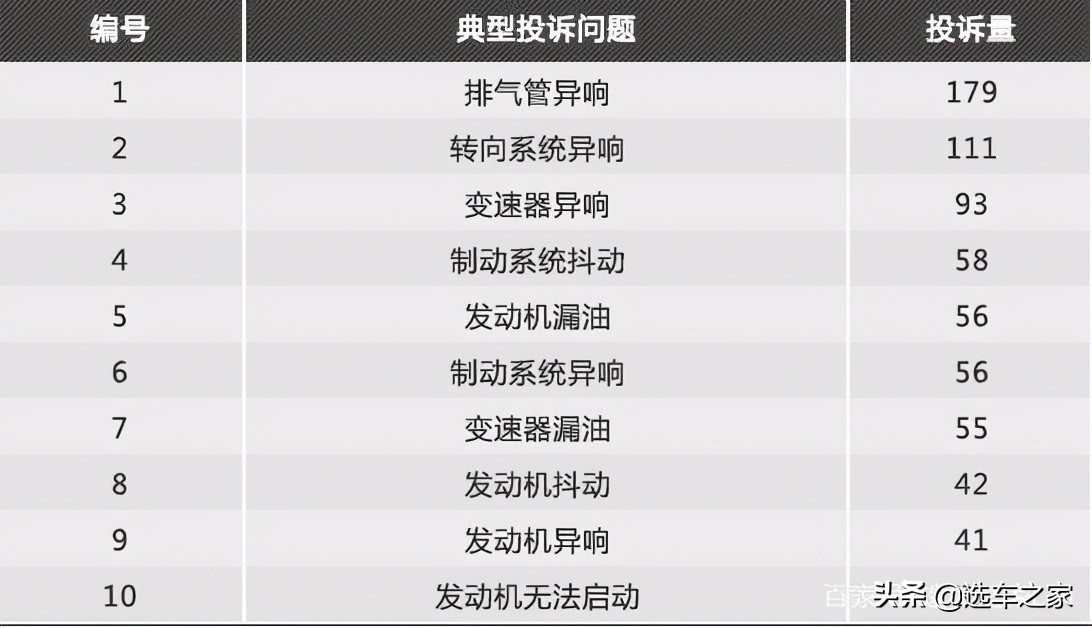 二手雅阁导购指南，哪一年的车型更受欢迎呢？