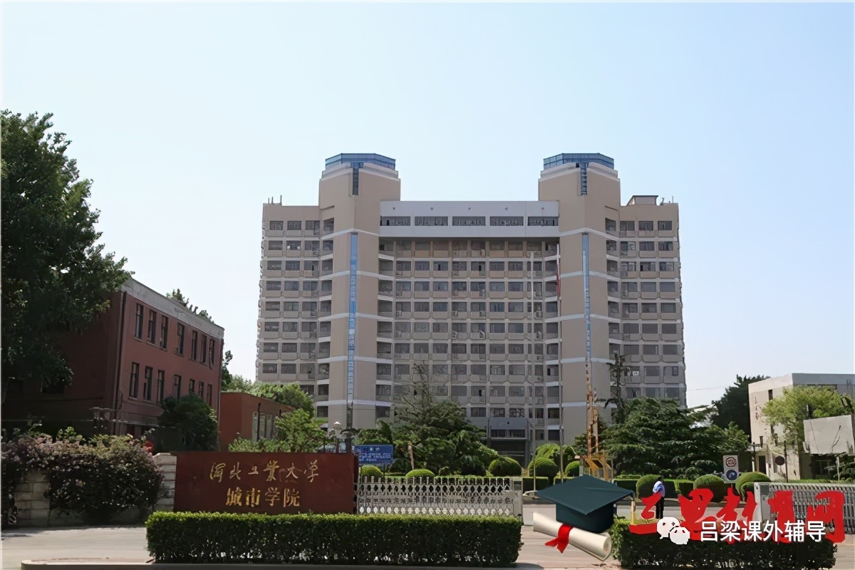 推荐几所低费三本大学