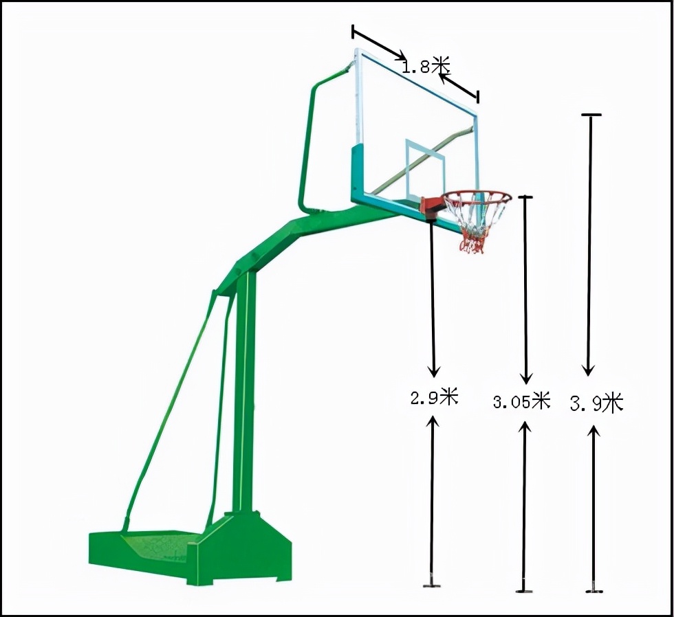 篮球比赛 球场长多少m(数字篮球—关于篮球你可能不知道的一组数字，教你自建篮球场)