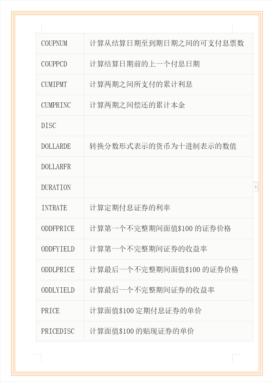 财务必备的Excel函数用法和163种使用技巧，全都整理好了，超详细