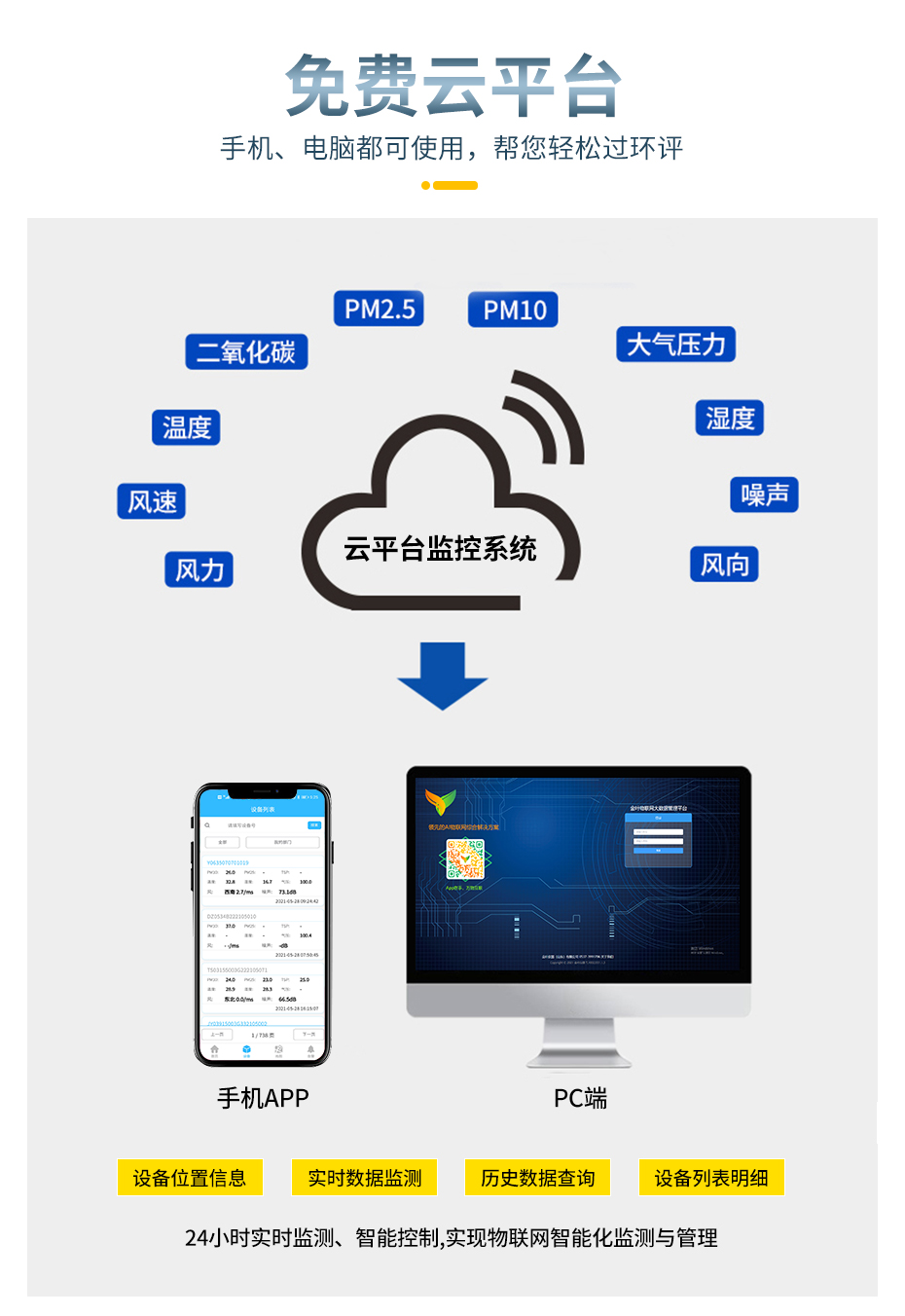 揚塵監測儀實時監測空氣污染指數、無線網絡傳輸