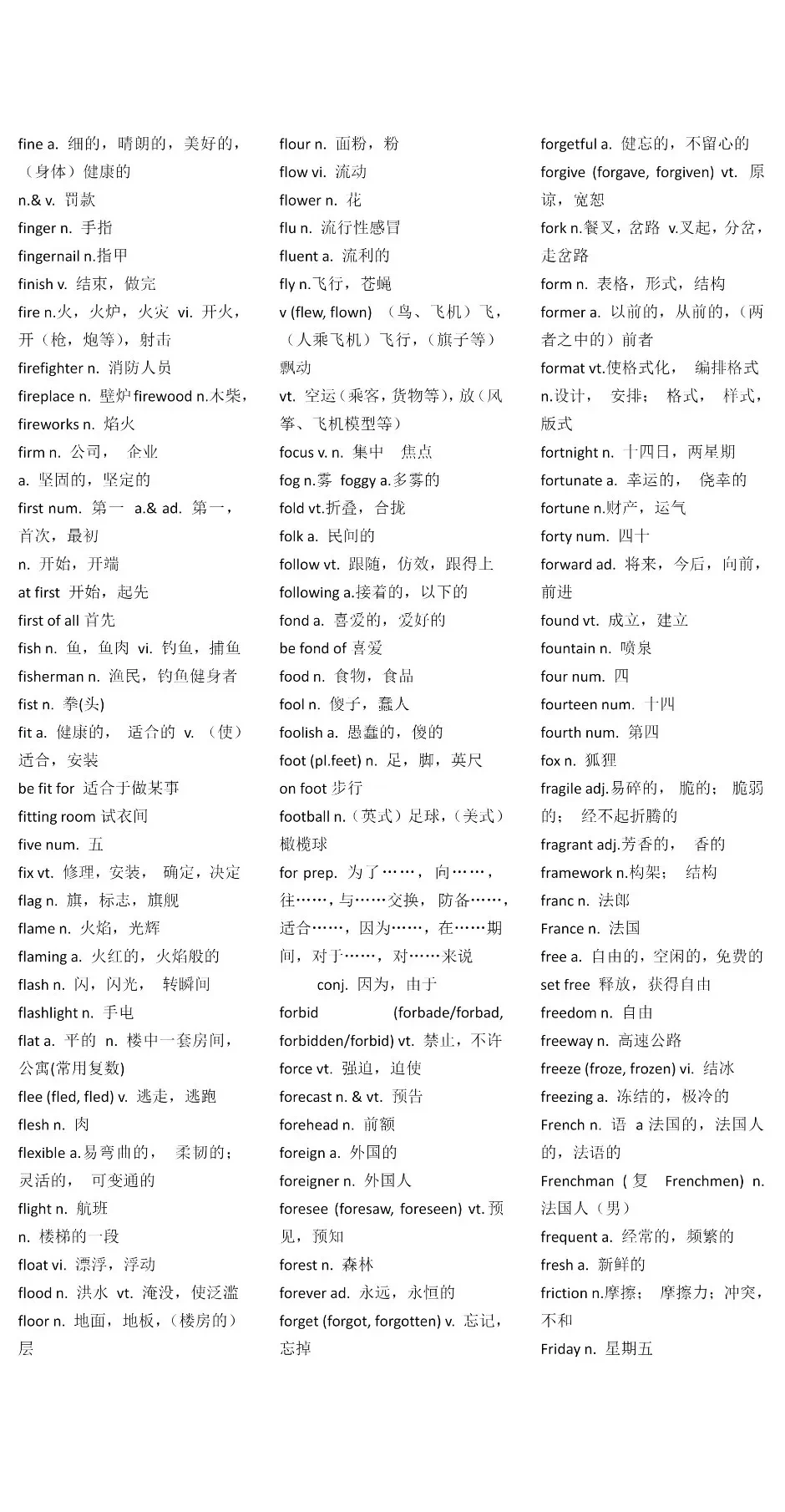 一轮复习丨高考英语常考「3500词」词汇表