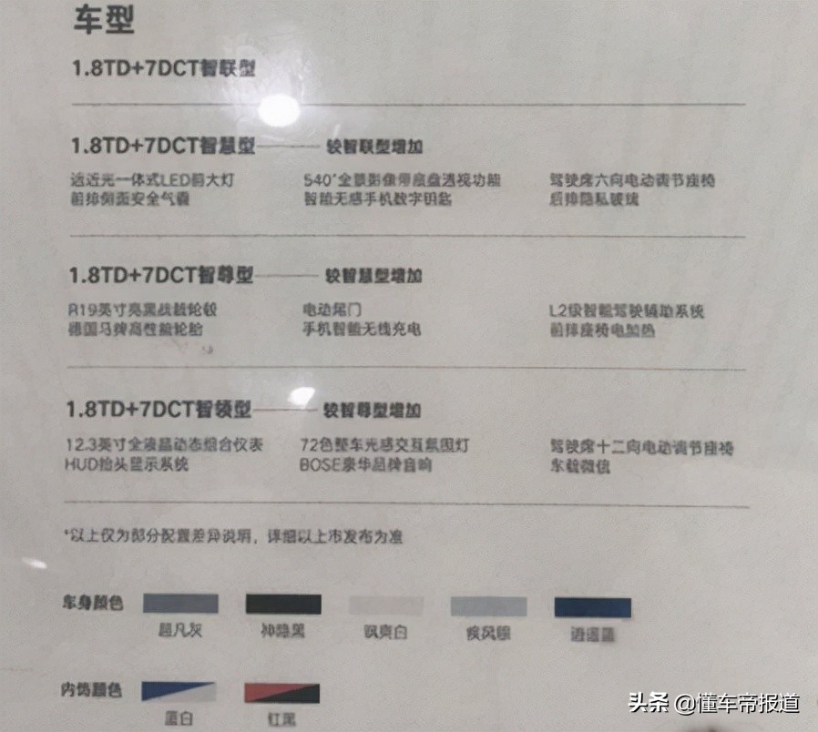 吉利车型正式上市，引领智能出行新潮流