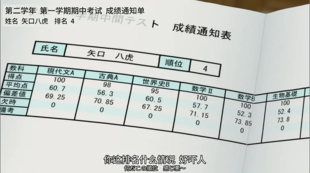日本在这次的十月新番里又双叒叕亡国了...