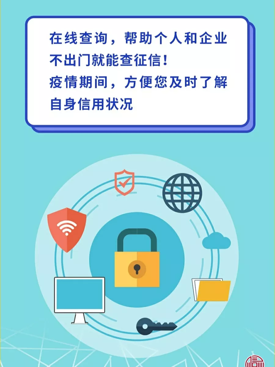 网银和手机银行也可以查询征信报告了（看方法）