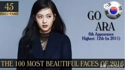 那些世界最美的100张面孔,现在怎么样啦?