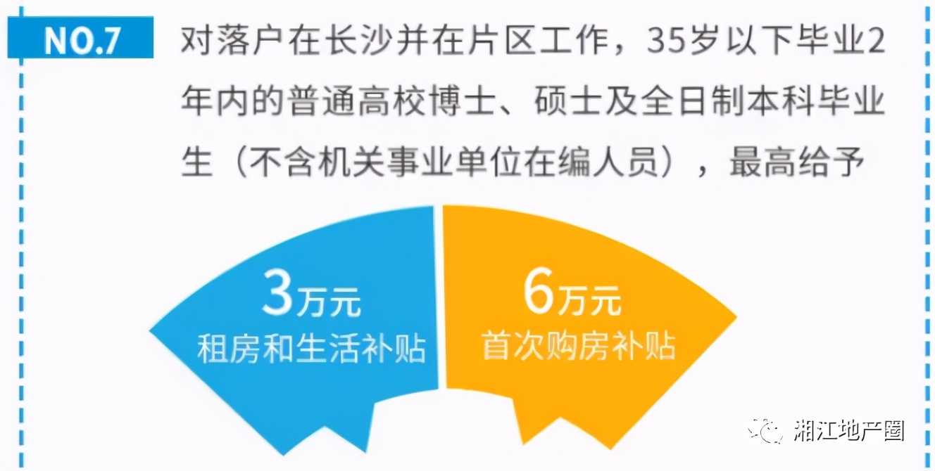 漂不动了？更多毕业生选择长沙！真相是？