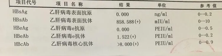 辟谣：乙肝表面抗体要经常检测？不！医生和你聊聊如何看抗体水平