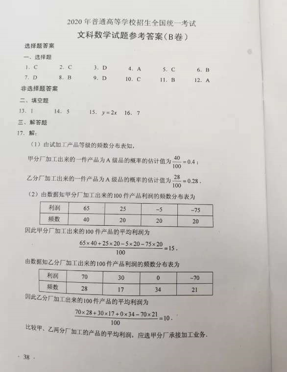 2020高考各科试题参考答案，看看自己考得怎么样