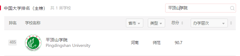 22届艺考生收藏｜周口师范、新乡学院、平顶山学院的编导哪个好？