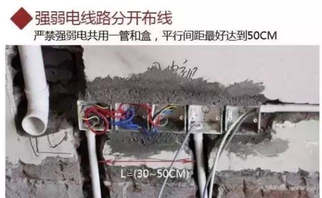 强电、弱电的布线距离有什么要求，有哪些注意事项吗？图文详解