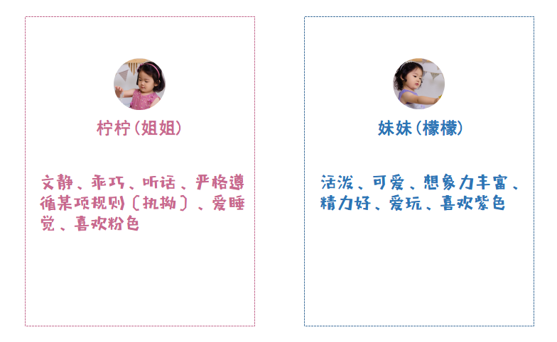 这才是真正的双胎日常，你知道吗？