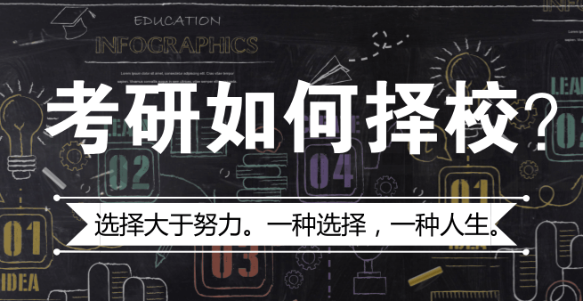 首都医科大学考研难度（2021考研择校）