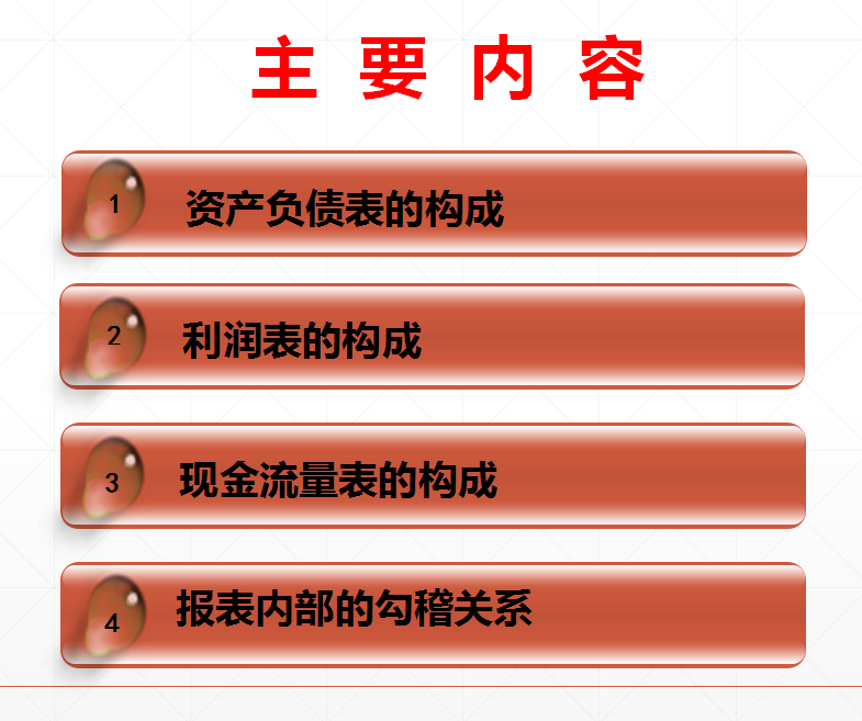 三大财务报表之间的勾稽关系，你真的搞懂了吗？附：财务报表模板