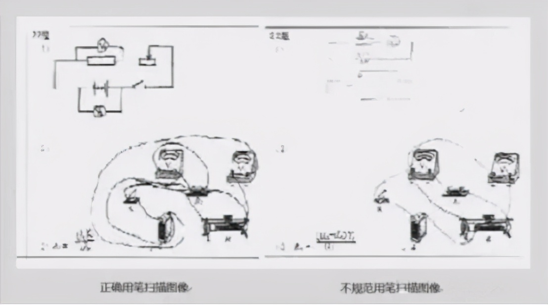 为啥高考要用“2B铅笔、黑色水笔”？看过扫描后的试卷，全明白了