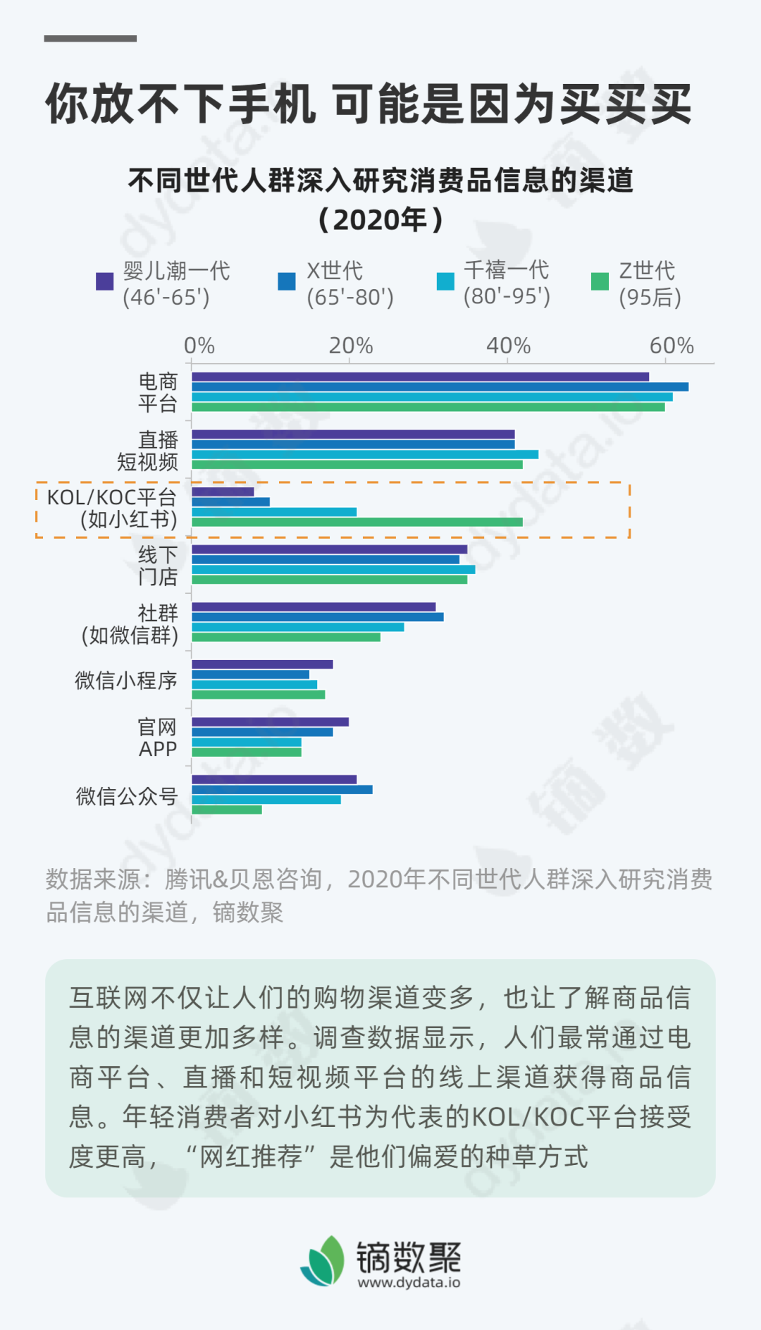 小红书说红就是红？你咋就不辩一辩？