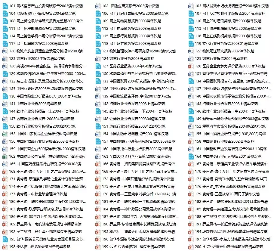 30秒/1分钟/3分钟自我介绍,怎么说才加分?| 精选面经礼包免费领