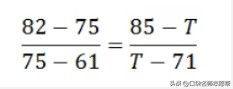 考了90多，赋完分剩80？新高考的等级赋分制到底如何换算的？