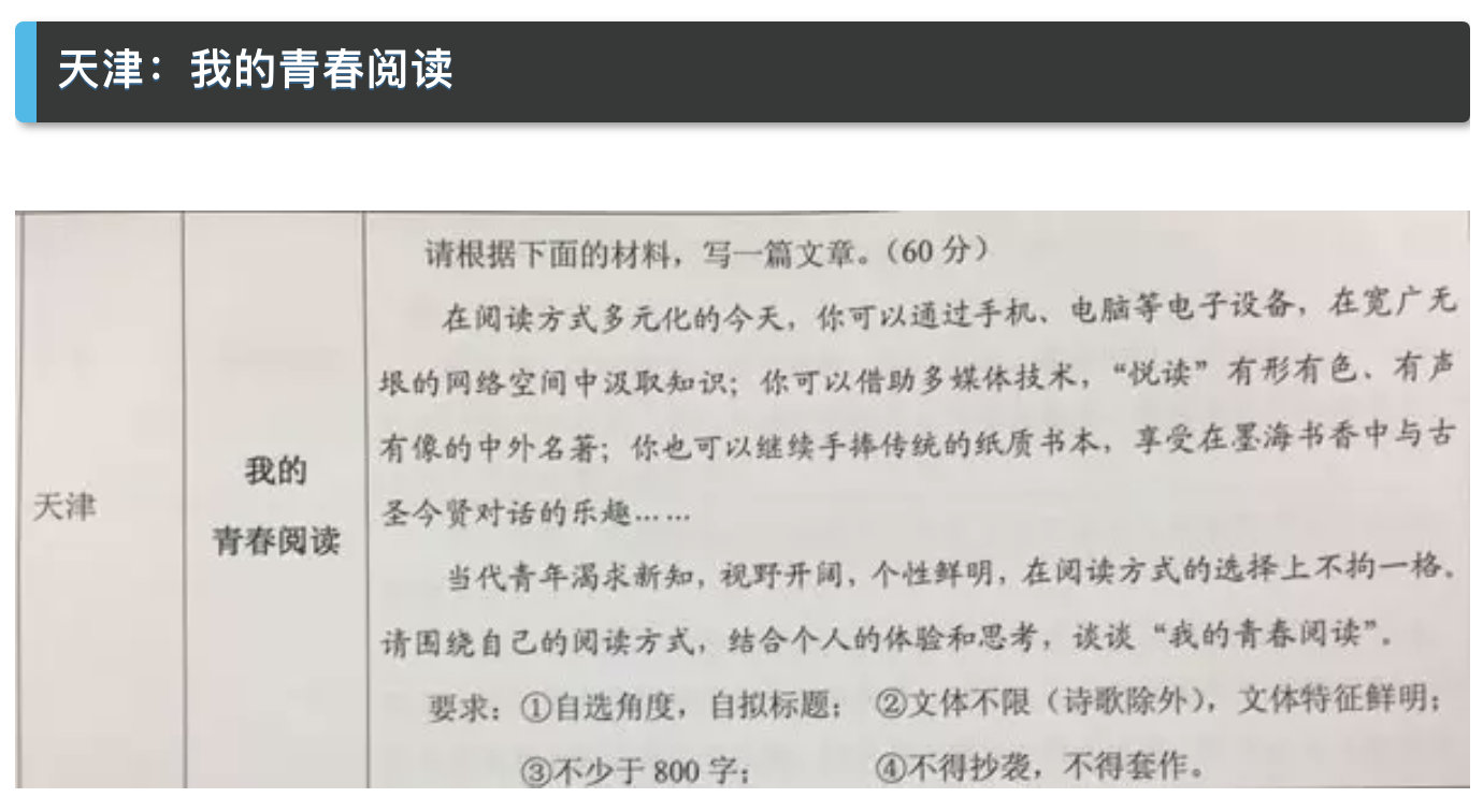近5年高考作文题目大全！你印象最深刻的是哪篇？