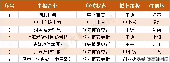 最新!会计事务所排名更新,普华永道、德勤跌出前十,第一竟是..