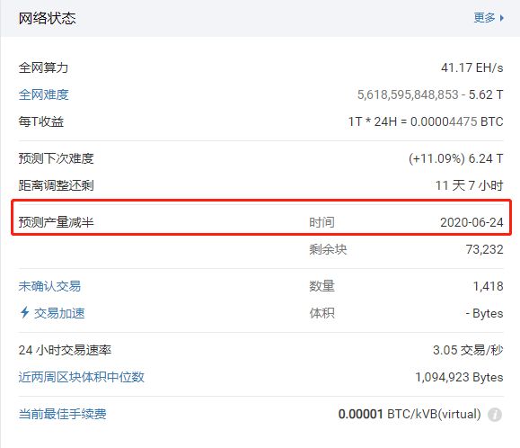 比特大陆旗下矿池在比特币上的算力仅有24%，算力去哪儿了？