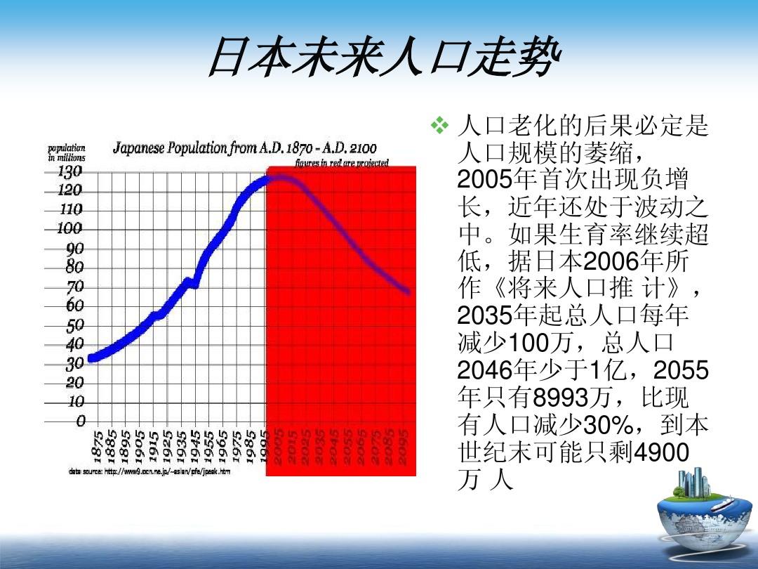 不买房、不结婚，房产泡沫后失落20年，日本年轻人选择了无欲